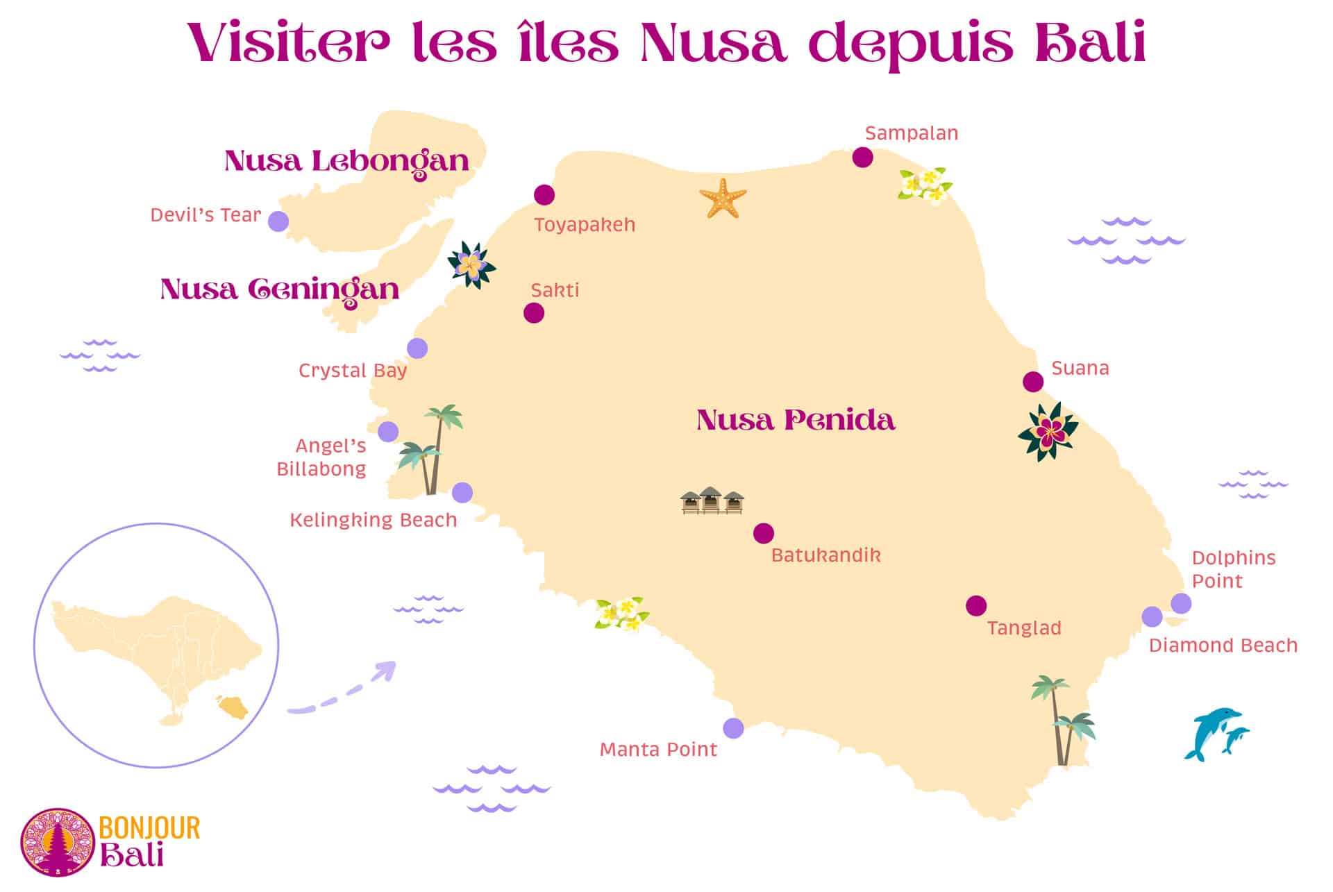 iles nusa a bali