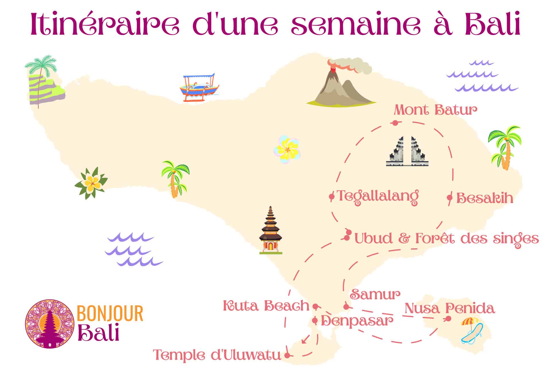 map bali en 1 semaine map bali en 1 semaine